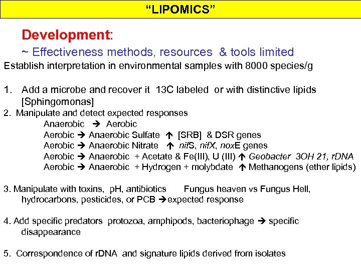 “LIPOMICS” Development: ~ Effectiveness methods, resources & tools limited Establish interpretation in environmental samples