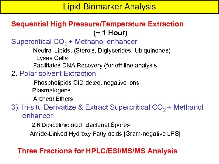 Lipid Biomarker Analysis Sequential High Pressure/Temperature Extraction (~ 1 Hour) Supercritical CO 2 +