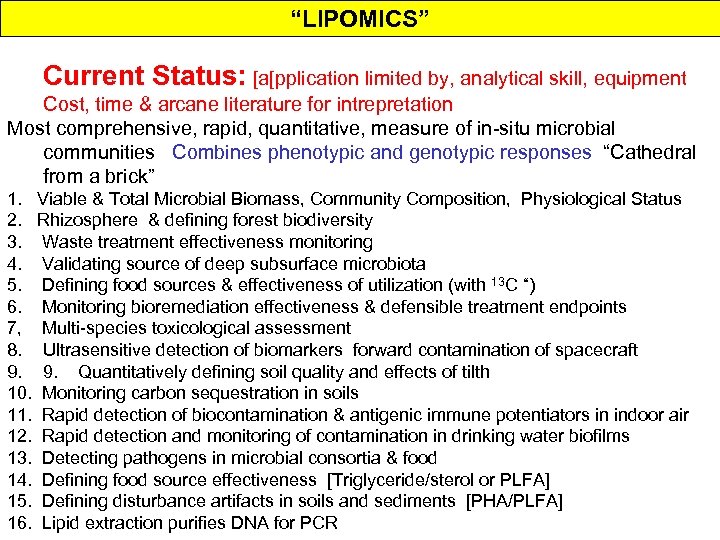 “LIPOMICS” Current Status: [a[pplication limited by, analytical skill, equipment Cost, time & arcane literature