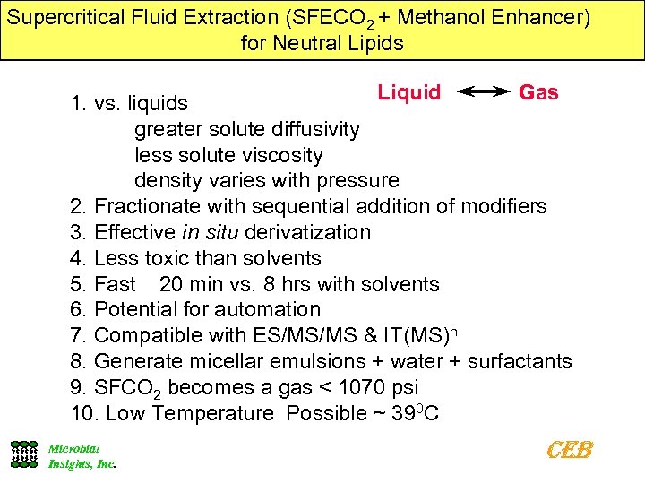 Supercritical Fluid Extraction (SFECO 2 + Methanol Enhancer) for Neutral Lipids Liquid Gas 1.