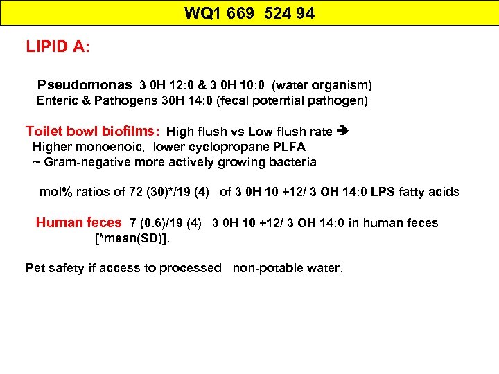 WQ 1 669 524 94 LIPID A: Pseudomonas 3 0 H 12: 0 &