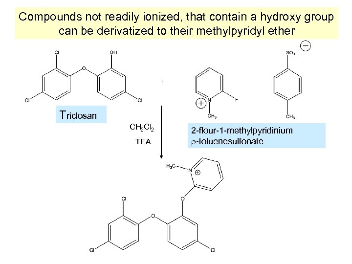 Compounds not readily ionized, that contain a hydroxy group can be derivatized to their