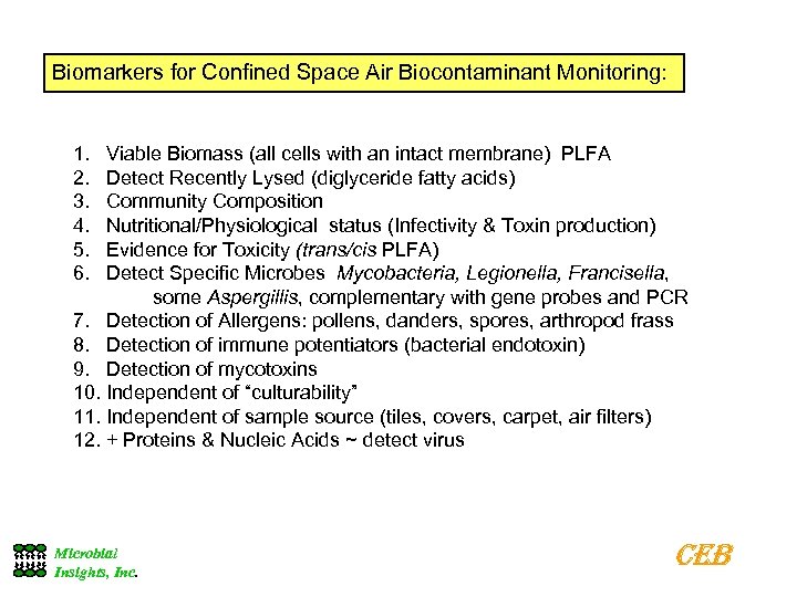 Biomarkers for Confined Space Air Biocontaminant Monitoring: 1. Viable Biomass (all cells with an