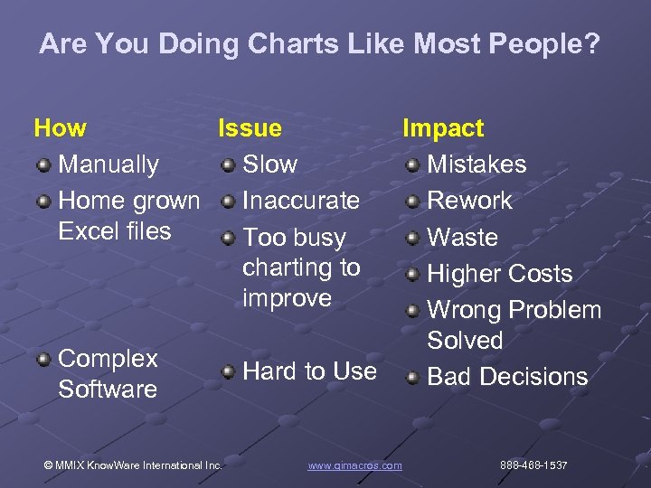 Are You Doing Charts Like Most People? How Issue Manually Slow Home grown Inaccurate
