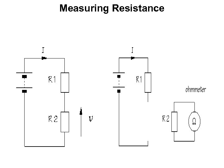 Measuring Resistance 