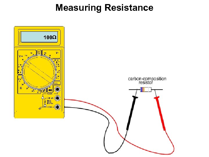 Measuring Resistance 100 W 