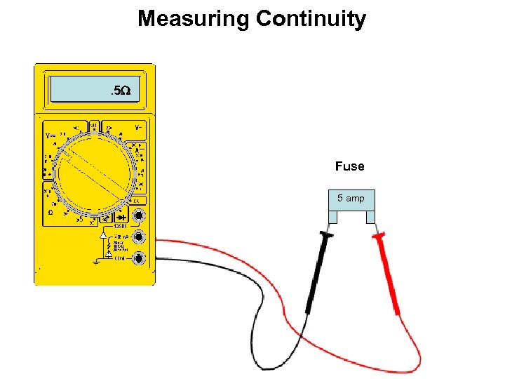 Measuring Continuity. 5 W Fuse 5 amp 