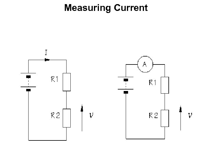 Measuring Current 