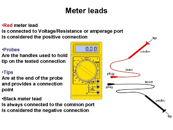 Meter leads • Red meter lead Is connected to Voltage/Resistance or amperage port Is