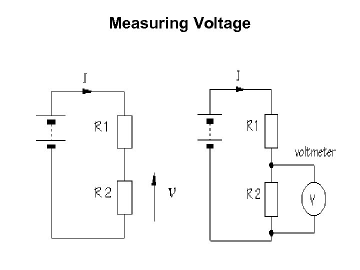 Measuring Voltage 