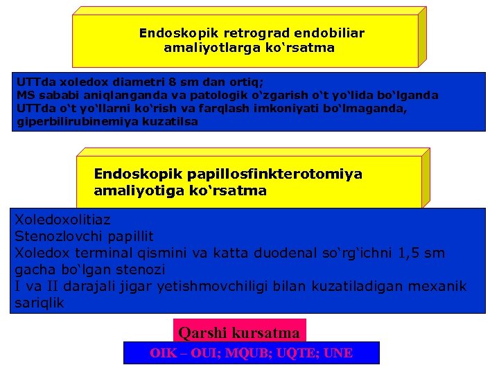  Endoskopik retrograd endobiliar amaliyotlarga ko‘rsatma UTTda xoledox diametri 8 sm dan ortiq; MS