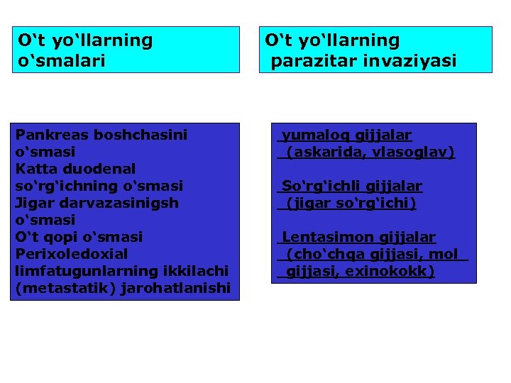 Mexanik Sariqlik Me Xanik Sariqlikning Etiologiya Si