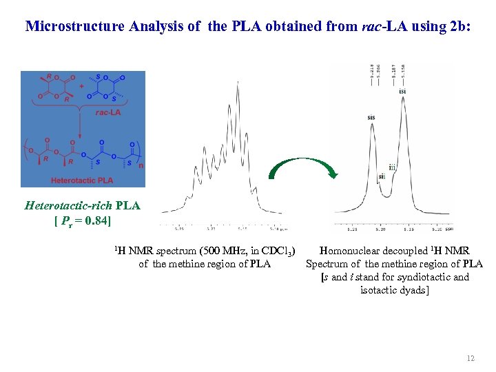 Microstructure Analysis of the PLA obtained from rac-LA using 2 b: Heterotactic-rich PLA [