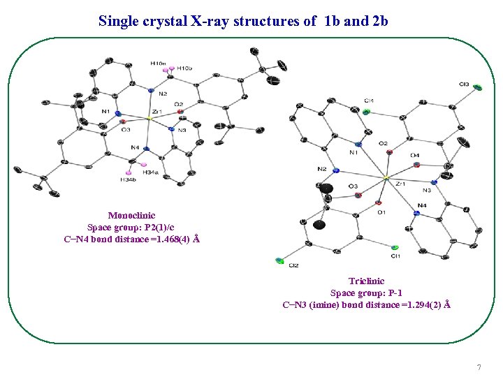 Single crystal X-ray structures of 1 b and 2 b Monoclinic Space group: P
