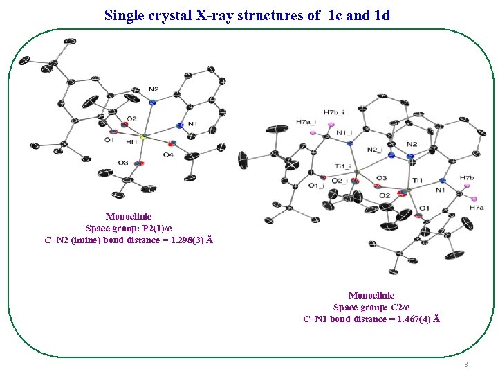 Single crystal X-ray structures of 1 c and 1 d Monoclinic Space group: P