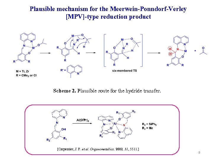 Plausible mechanism for the Meerwein-Ponndorf-Verley [MPV]-type reduction product Scheme 2. Plausible route for the