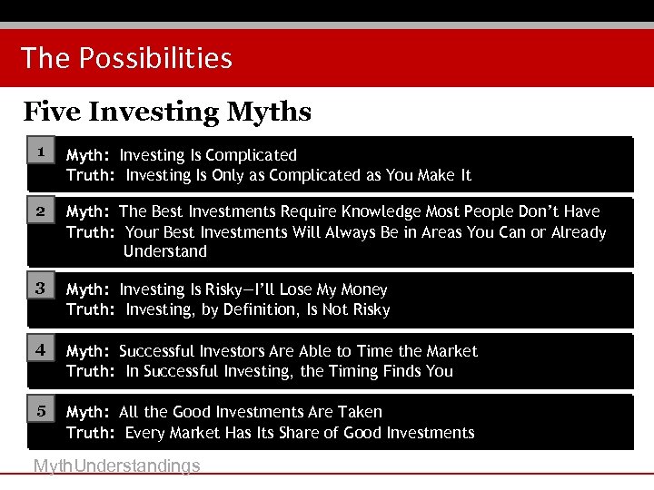 16 The Possibilities Five Investing Myths 1 Myth: Investing Is Complicated Truth: Investing Is