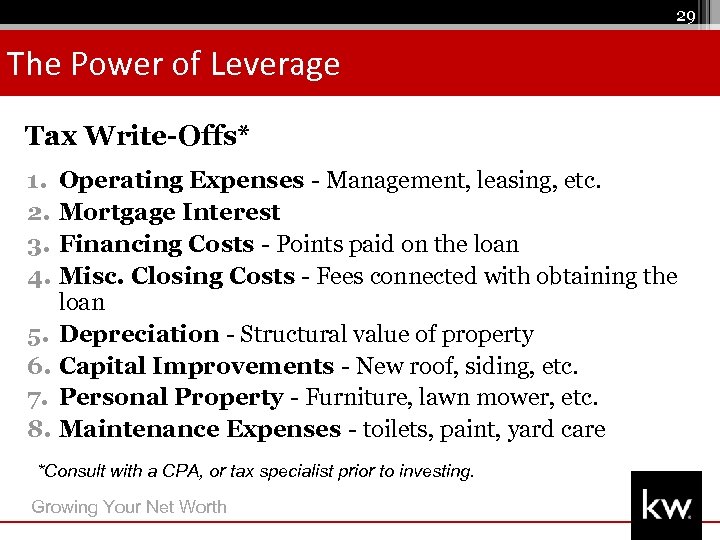 29 The Power of Leverage Tax Write-Offs* 1. 2. 3. 4. 5. 6. 7.