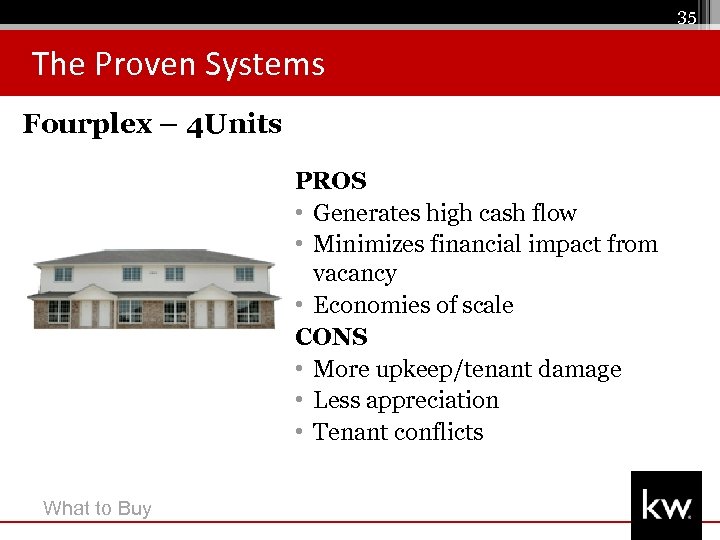 35 The Proven Systems Fourplex – 4 Units PROS • Generates high cash flow