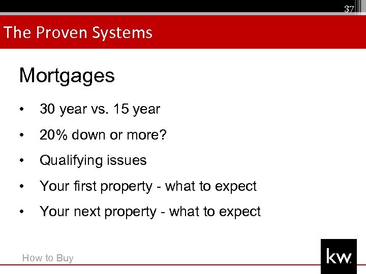 37 The Proven Systems Mortgages • 30 year vs. 15 year • 20% down