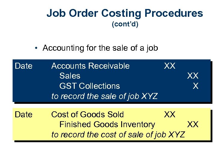 Job Order Costing Procedures (cont’d) • Accounting for the sale of a job Date