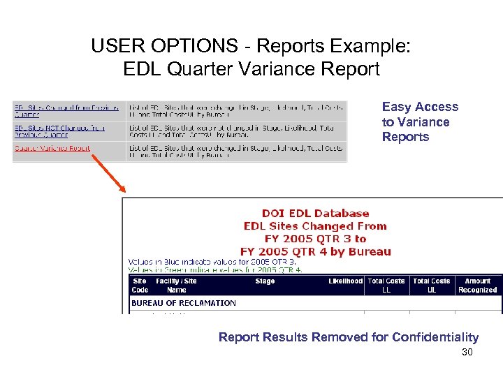 USER OPTIONS - Reports Example: EDL Quarter Variance Report Easy Access to Variance Reports