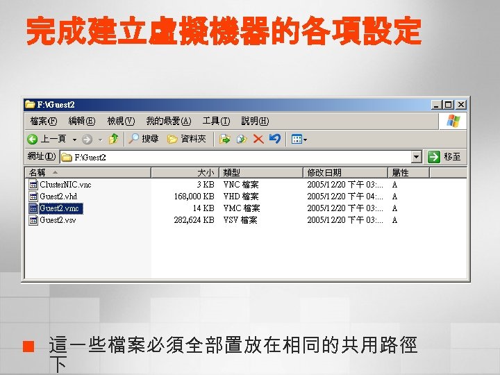 完成建立虛擬機器的各項設定 ¢ 這一些檔案必須全部置放在相同的共用路徑 下 