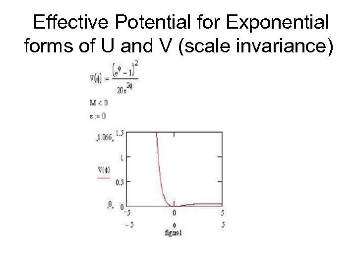  Effective Potential for Exponential forms of U and V (scale invariance) 
