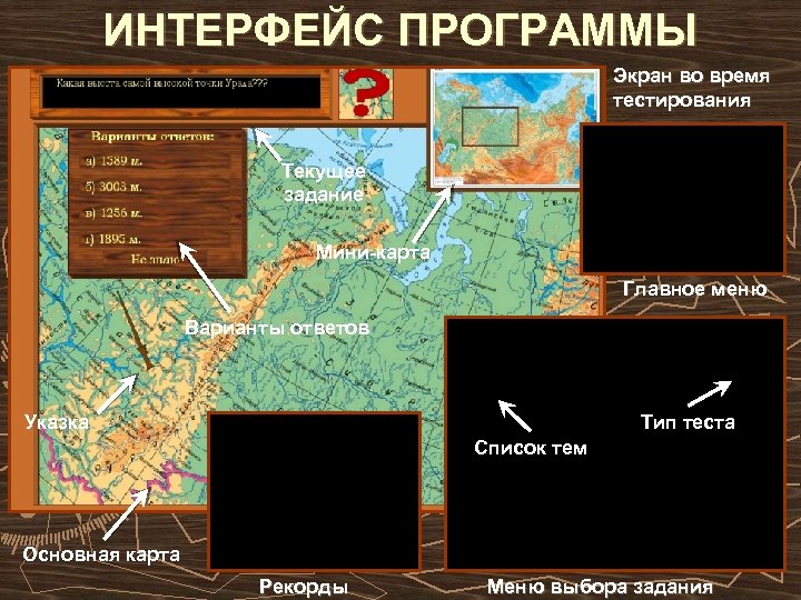 ИНТЕРФЕЙС ПРОГРАММЫ Экран во время тестирования Текущее задание Мини-карта Главное меню Варианты ответов Указка