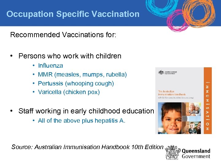 Occupation Specific Vaccination Recommended Vaccinations for: • Persons who work with children • •