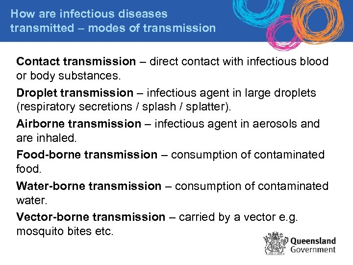 How are infectious diseases transmitted – modes of transmission Contact transmission – direct contact