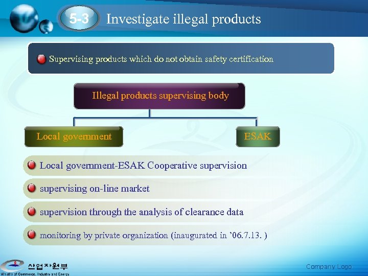 5 -3 Investigate illegal products Supervising products which do not obtain safety certification Illegal