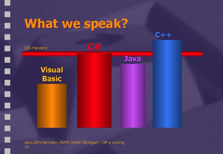 What we speak? OO-Horizont C# Java Visual Basic Jens Zimmermann, RWG Gmb. H Stuttgart