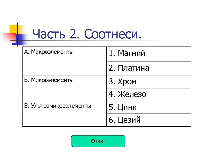 Часть 2. Соотнеси. 1. Магний А. Макроэлементы 2. Платина 3. Хром Б. Микроэлементы 4.