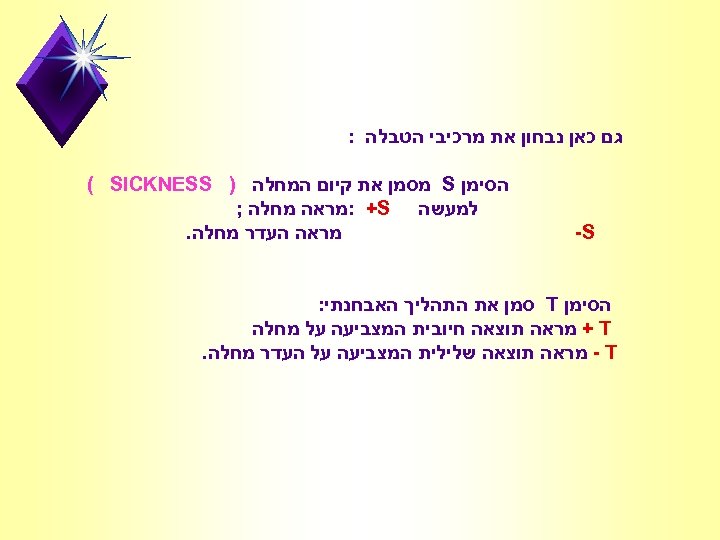  גם כאן נבחון את מרכיבי הטבלה : -S הסימן S מסמן את קיום