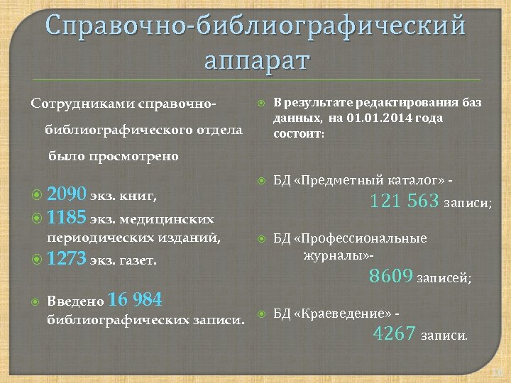 Справочно-библиографический аппарат Сотрудниками справочно- библиографического отдела В результате редактирования баз данных, на 01. 2014