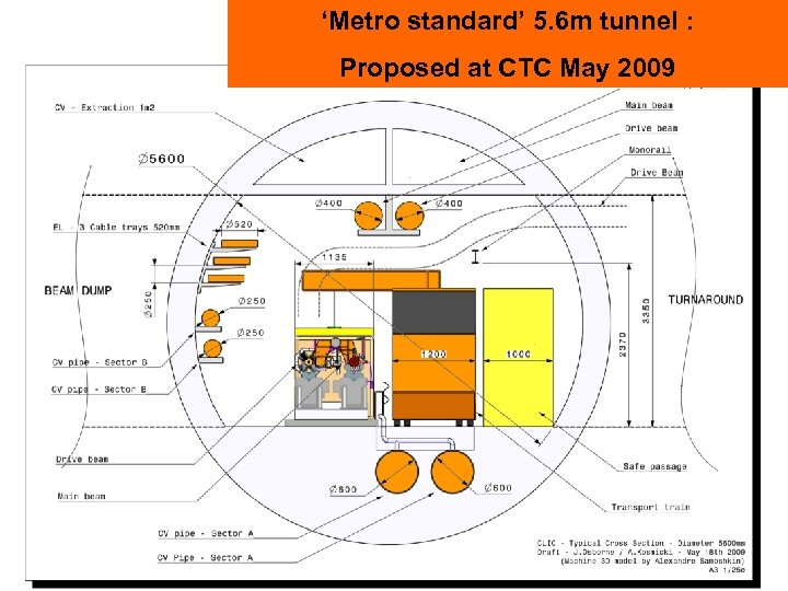 ‘Metro standard’ 5. 6 m tunnel : Proposed at CTC May 2009 