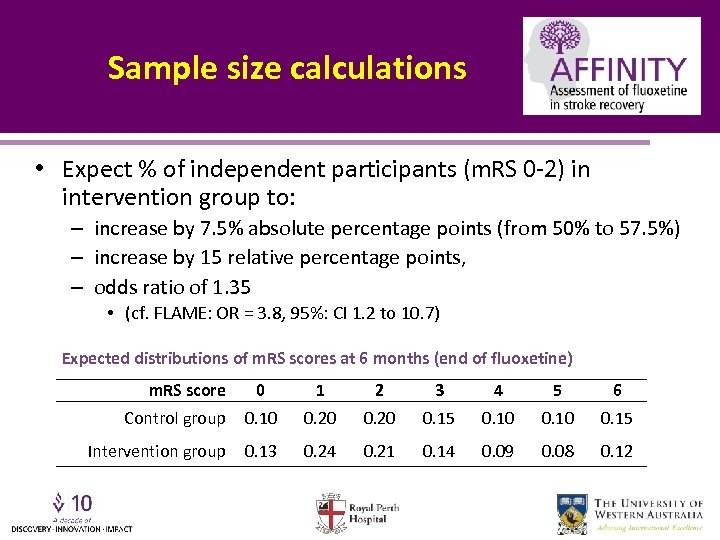 Sample size calculations • Expect % of independent participants (m. RS 0 -2) in
