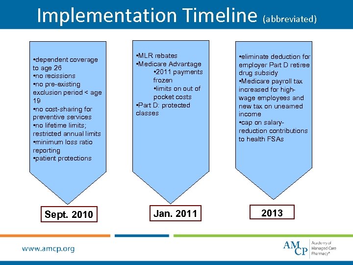 Implementation Timeline (abbreviated) • dependent coverage to age 26 • no recissions • no