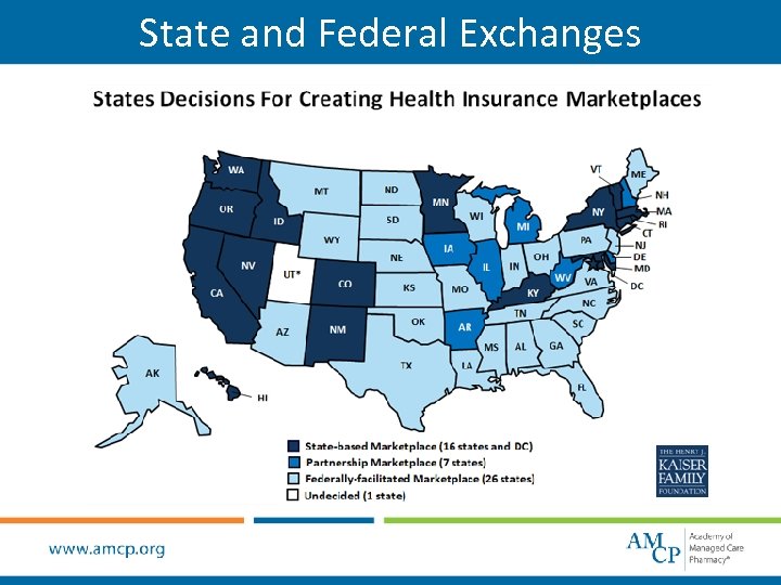 State and Federal Exchanges 