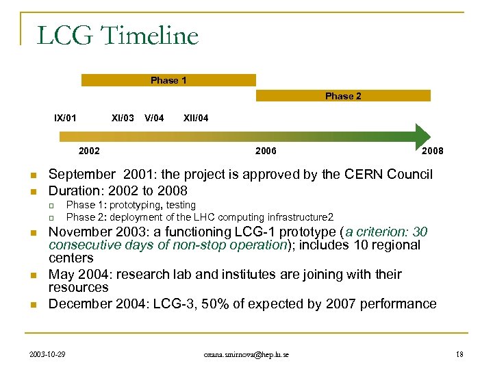 LCG Timeline Phase 1 Phase 2 IX/01 XI/03 2002 n n q n n