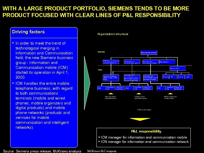 SAMSUNG 010605 BJ-kickoff 2 WITH A LARGE PRODUCT PORTFOLIO, SIEMENS TENDS TO BE MORE