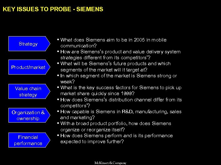 SAMSUNG 010605 BJ-kickoff 2 KEY ISSUES TO PROBE - SIEMENS Strategy Product/market Value chain