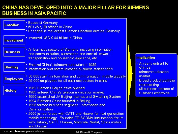 SAMSUNG 010605 BJ-kickoff 2 CHINA HAS DEVELOPED INTO A MAJOR PILLAR FOR SIEMENS BUSINESS