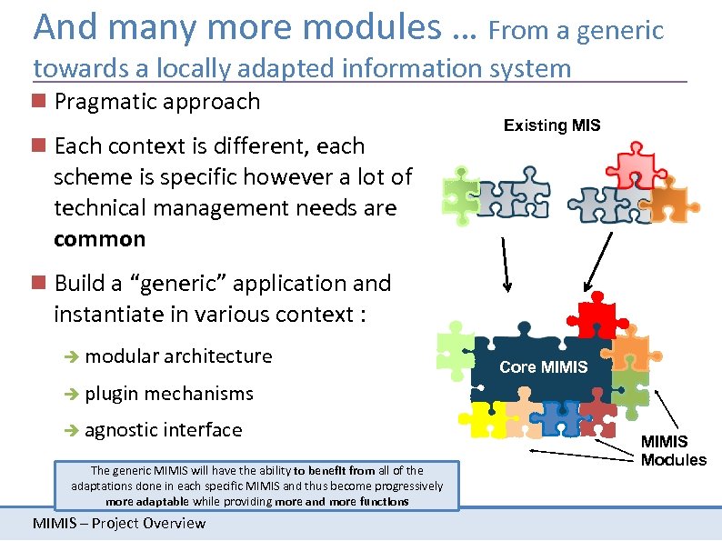 And many more modules … From a generic towards a locally adapted information system