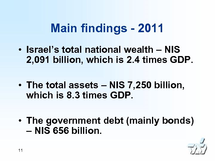 Main findings - 2011 • Israel’s total national wealth – NIS 2, 091 billion,
