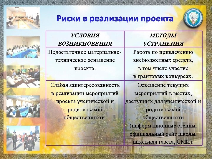 УСЛОВИЯ ВОЗНИКНОВЕНИЯ Недостаточное материальнотехническое оснащение проекта. МЕТОДЫ УСТРАНЕНИЯ Работа по привлечению внебюджетных средств, в