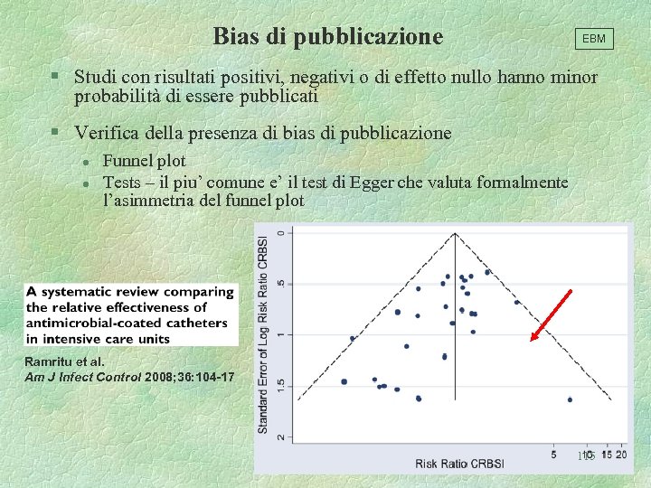 Bias di pubblicazione EBM § Studi con risultati positivi, negativi o di effetto nullo