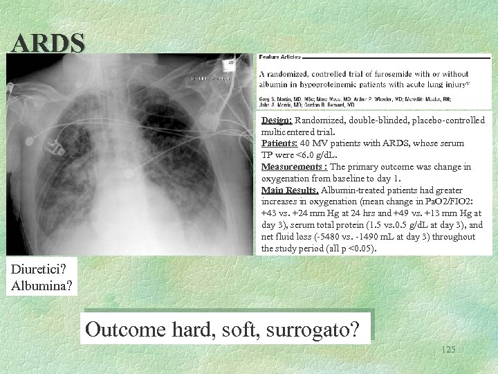 ARDS Design: Randomized, double-blinded, placebo-controlled multicentered trial. Patients: 40 MV patients with ARDS, whose