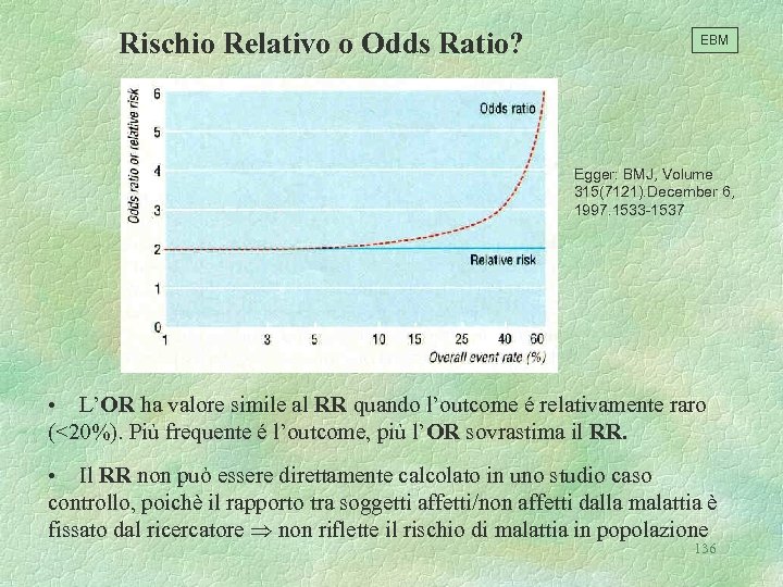 Rischio Relativo o Odds Ratio? EBM Egger: BMJ, Volume 315(7121). December 6, 1997. 1533